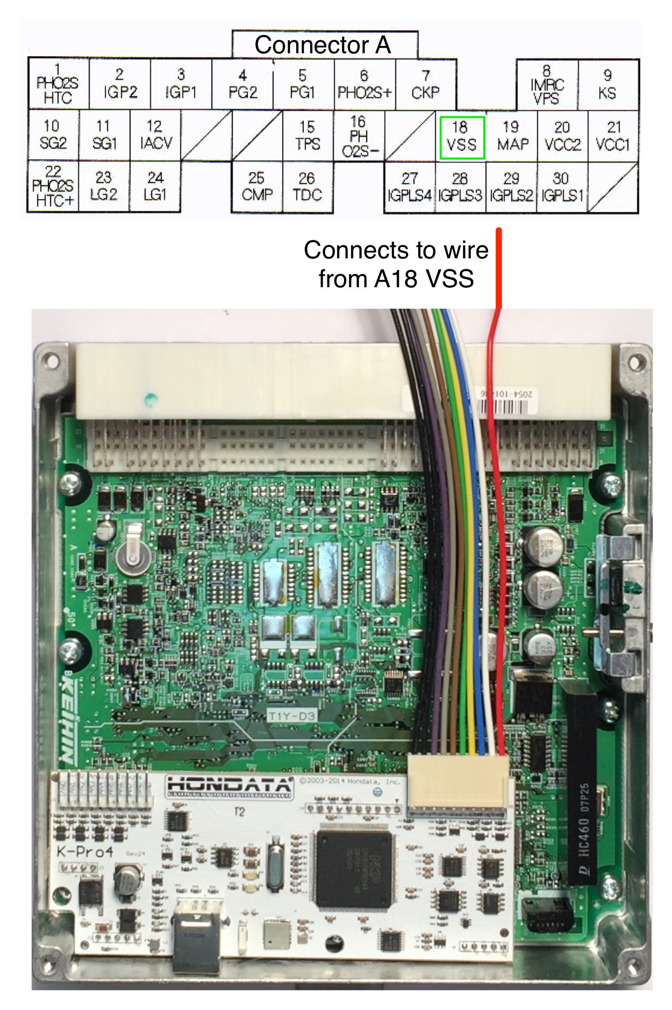 Technical Information KPro Alternative ECU for Engine Swaps